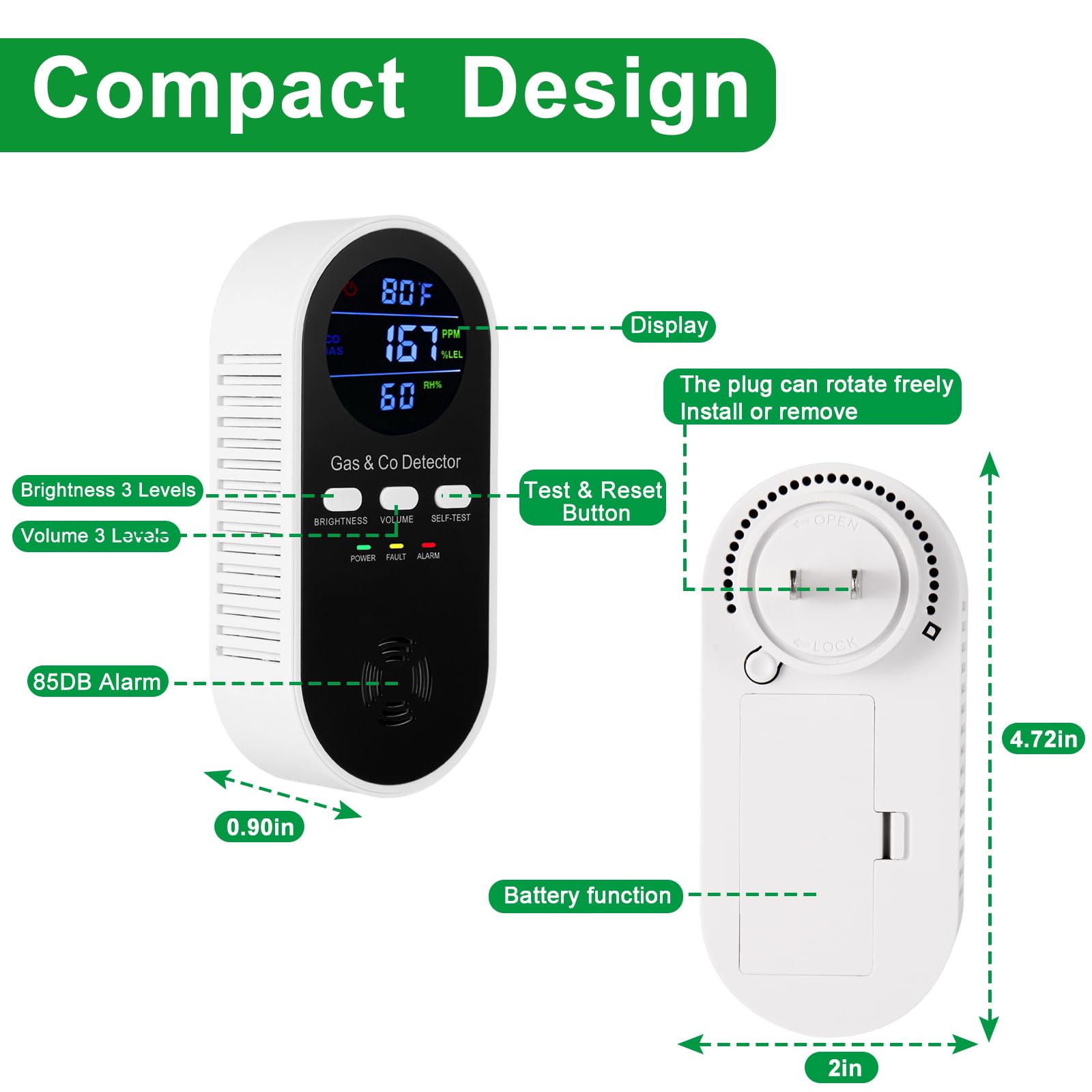 5-in-1 Kombinations-Gas- und K – Co Detector Plug Bewertung und Preis