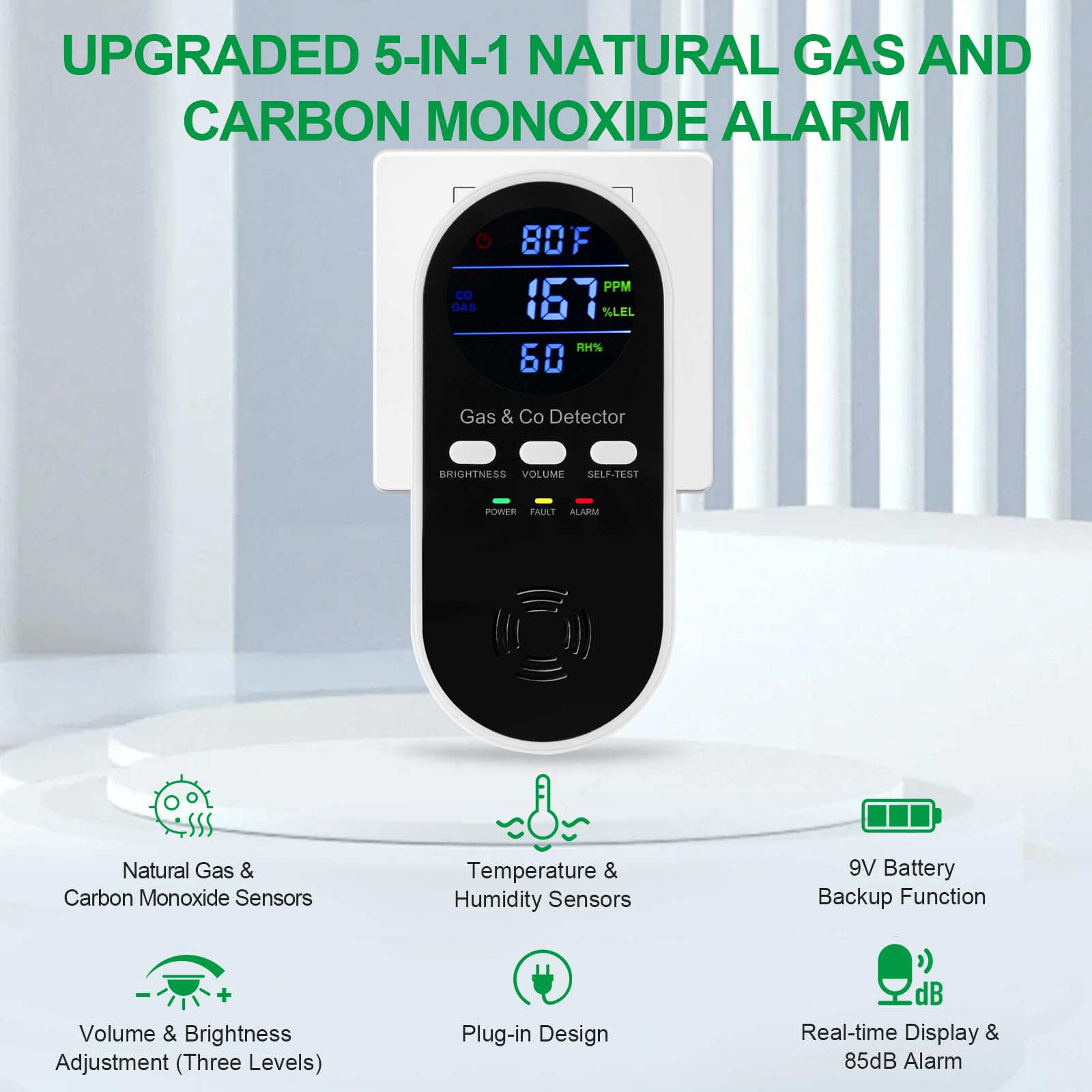 5-in-1 Kombinations-Gas- und K – Co Detector Plug Bewertung und Preis