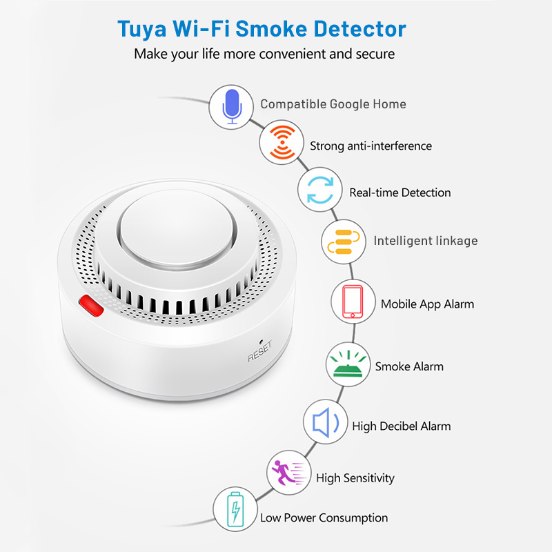 Tuya Smart WiFi Rauchmelder Br – Smoke Detector Interconnected Bewertung und Preis