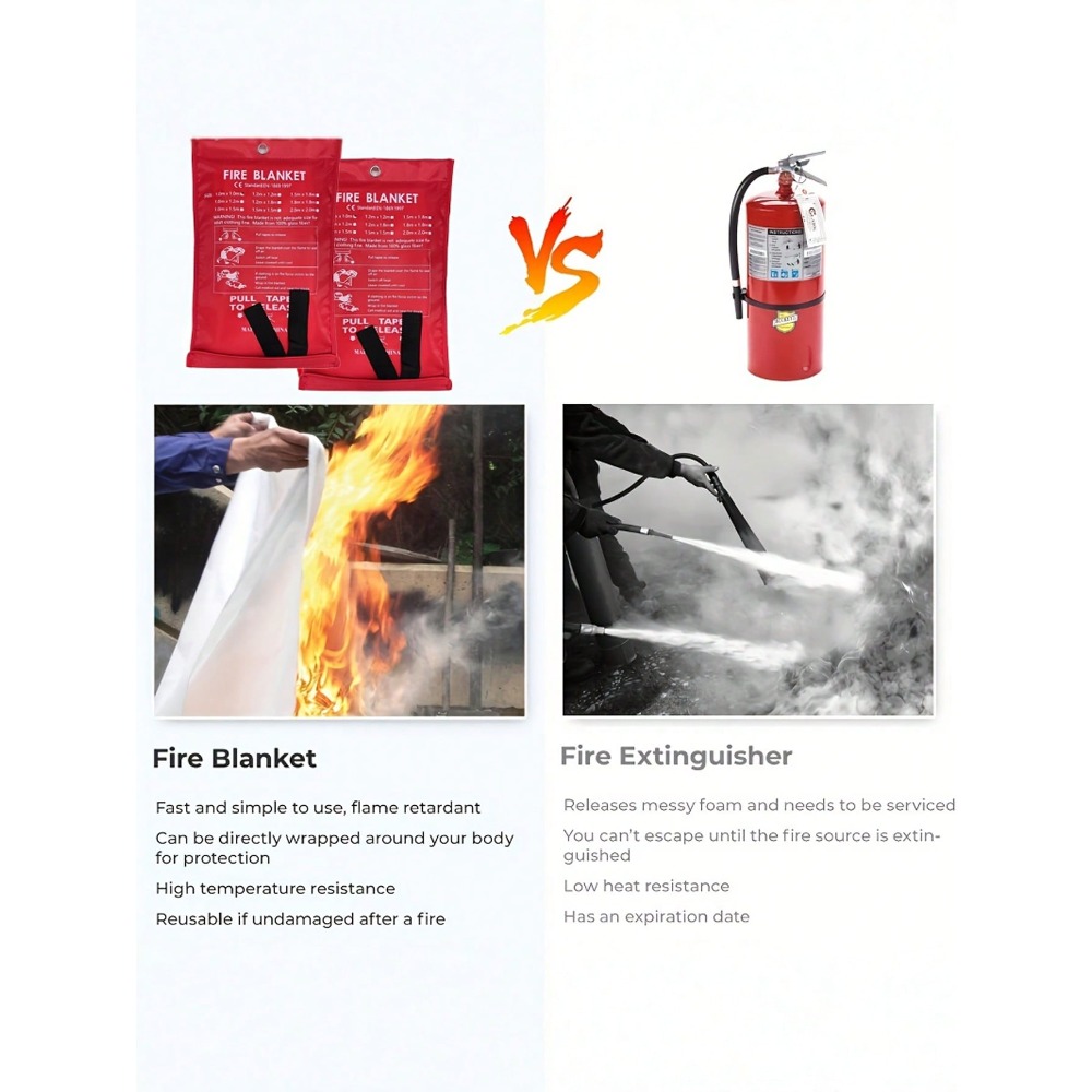 Feuerlöschdecke, 99,37 x 39,37 – Fire Blanket Kitchen Bewertung und Preis