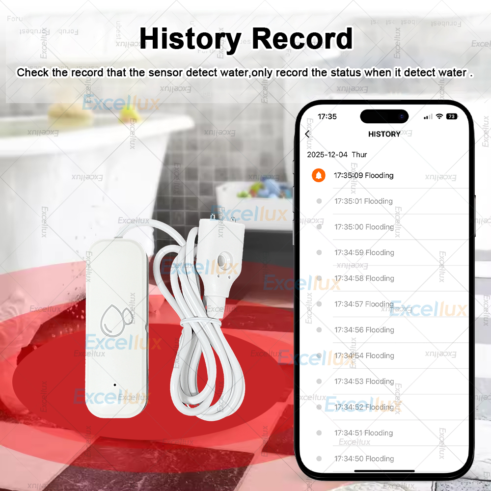 Zigbee Smart Wasserleck-Sensor – Water Alarm Sensor Bewertung und Preis