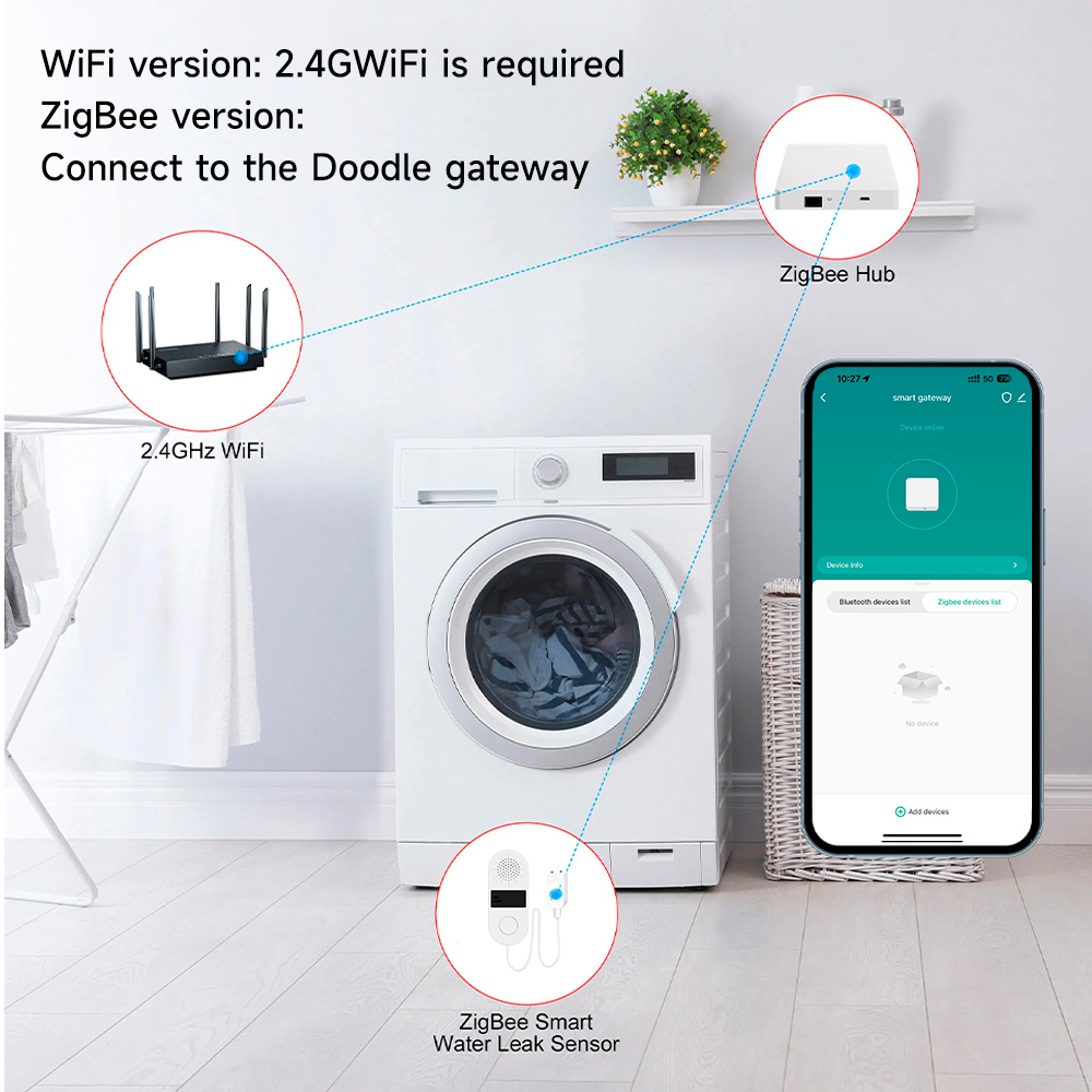 Tuya Wifi Wasser leck detektor – Water Alarm Sensor Bewertung und Preis