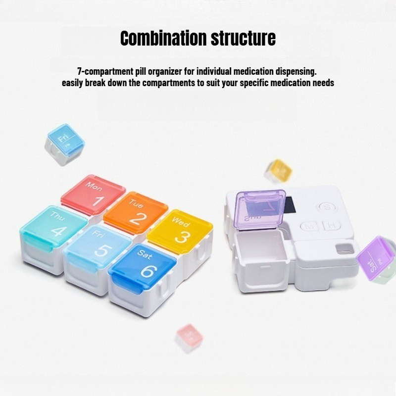Pillenorganizer mit Medikament – Medicine Cabinet Lock Bewertung und Preis