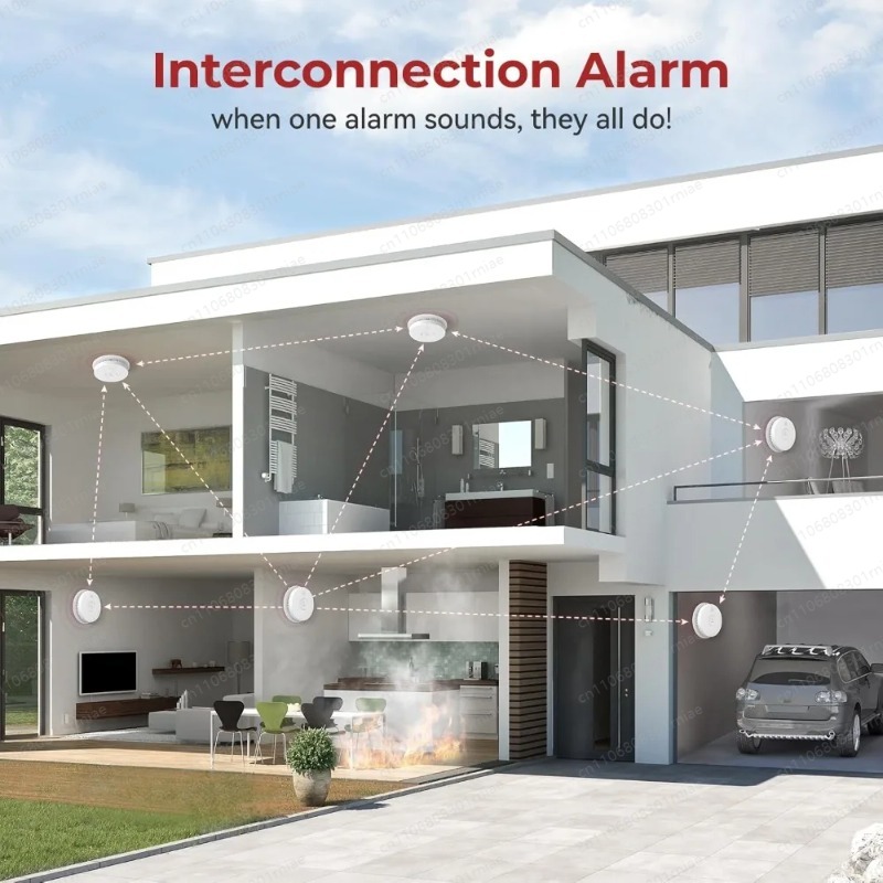 Hochwertige 8er-Packung, festv – Smoke Detector Interconnected Bewertung und Preis