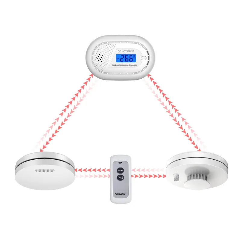 Rauchmelder und Kohlenmonoxid- – Smoke Detector Interconnected Bewertung und Preis