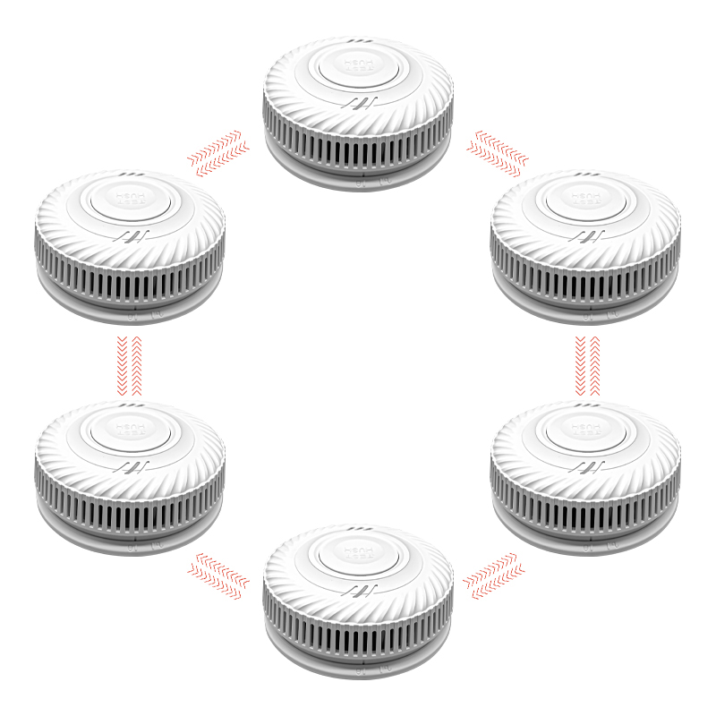 Vernetzte Rauchmelder mit 10-J – Smoke Detector Interconnected Bewertung und Preis